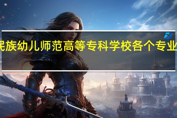 黔南民族幼儿师范高等专科学校各个专业学费是多少