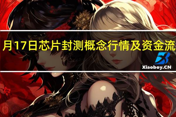 1月17日芯片封测概念行情及资金流向查询