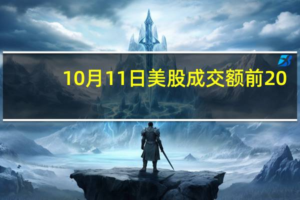 10月11日美股成交额前20：特斯拉第2000万个4680电池下线