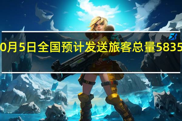 10月5日全国预计发送旅客总量5835万人次