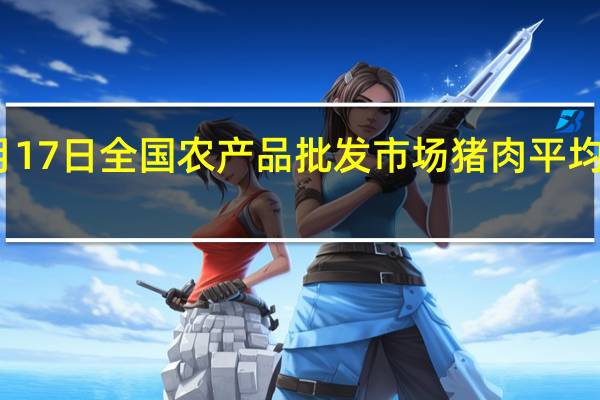 11月17日全国农产品批发市场猪肉平均价格为20.26元/公斤 比昨天上升0.9%