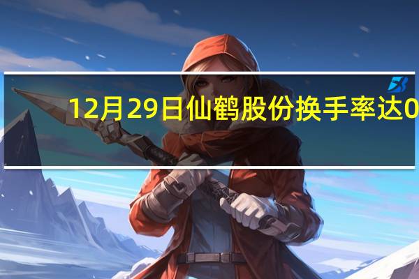 12月29日仙鹤股份换手率达0.07% 仙鹤股份股票行情分析