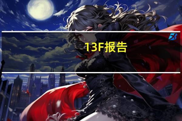 13F报告：阿里巴巴三季度末持有1000万股B站股票及665万股小鹏汽车股票