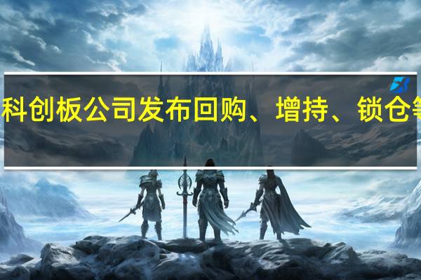 16家科创板公司发布回购、增持、锁仓等相关公告