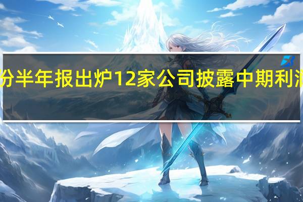 173份半年报出炉 12家公司披露中期利润分配预案