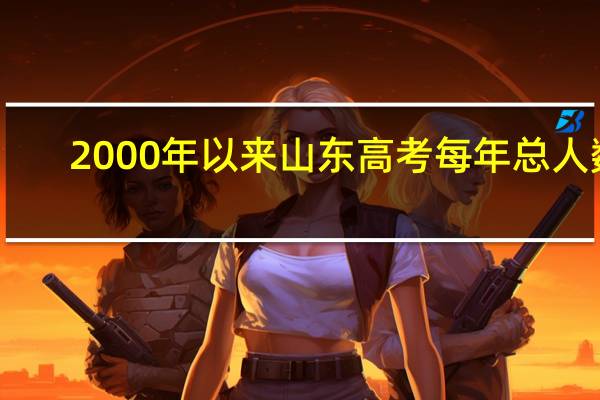 2000年以来山东高考每年总人数