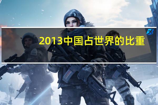 2013中国占世界的比重