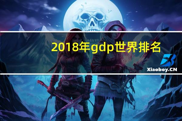 2018年gdp世界排名