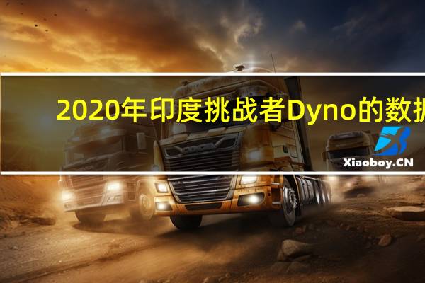 2020年印度挑战者Dyno的数据