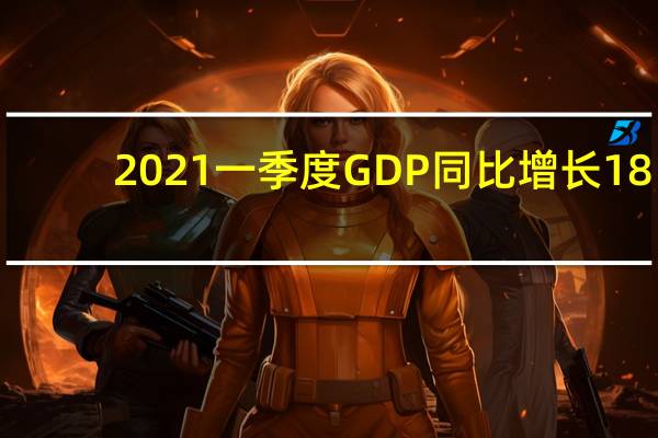 2021一季度GDP同比增长18.3%