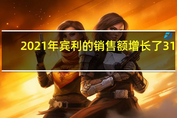 2021年宾利的销售额增长了31%