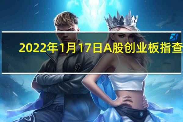 2022年1月17日A股创业板指查询，猪瘟疫苗概念资金流向如何