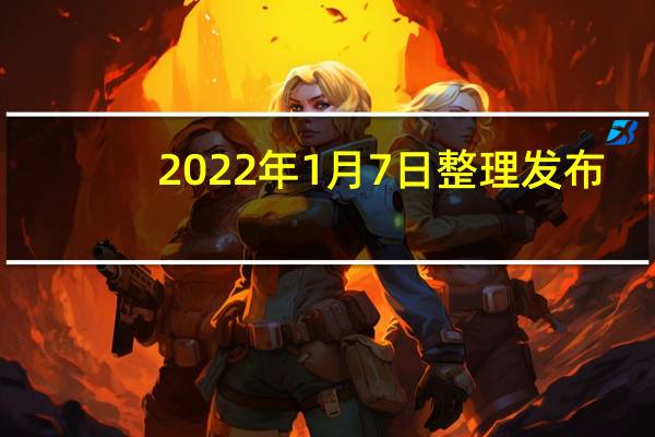 2022年1月7日整理发布：三星Galaxy S21 FE现已开启预售提供8GB+128GB