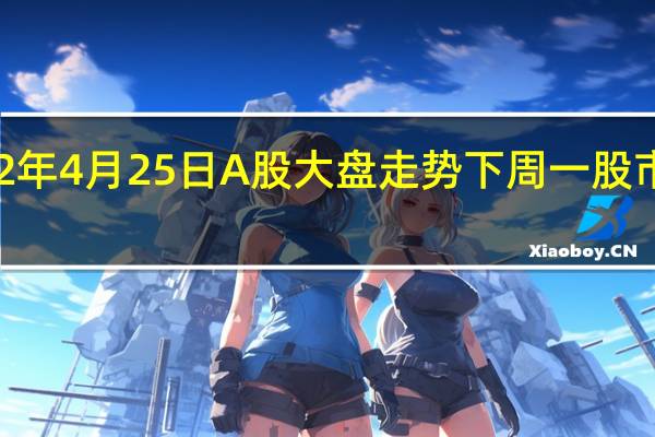 2022年4月25日A股大盘走势 下周一股市行情如何