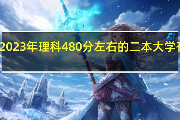 2023年理科480分左右的二本大学有哪些