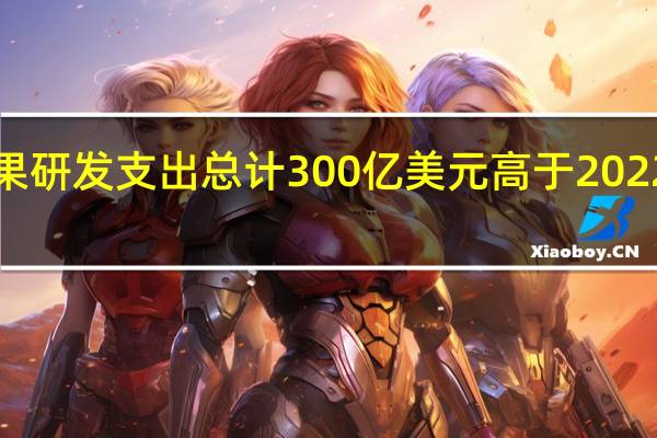 2023年苹果研发支出总计300亿美元高于2022年的263亿美元