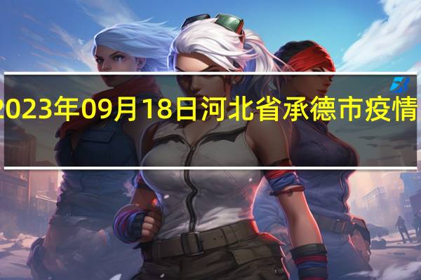 2023年09月18日河北省承德市疫情大数据-今日/今天疫情全网搜索最新实时消息动态情况通知播报