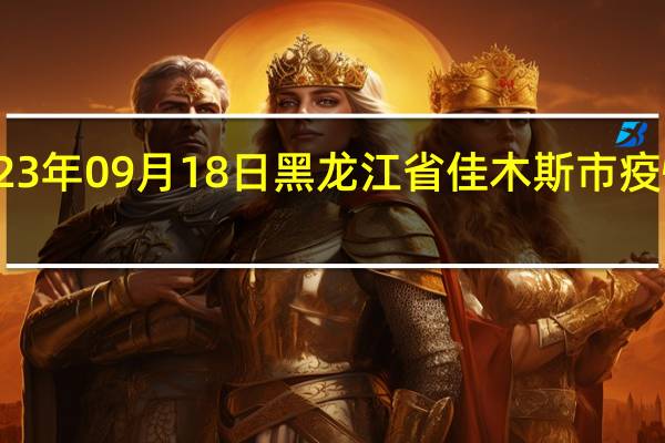 2023年09月18日黑龙江省佳木斯市疫情大数据-今日/今天疫情全网搜索最新实时消息动态情况通知播报