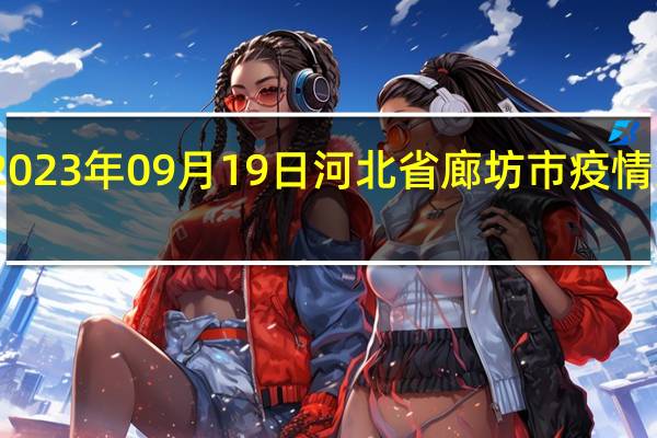 2023年09月19日河北省廊坊市疫情大数据-今日/今天疫情全网搜索最新实时消息动态情况通知播报