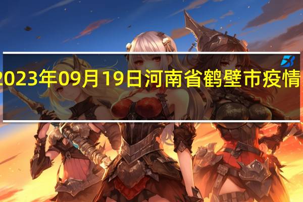 2023年09月19日河南省鹤壁市疫情大数据-今日/今天疫情全网搜索最新实时消息动态情况通知播报