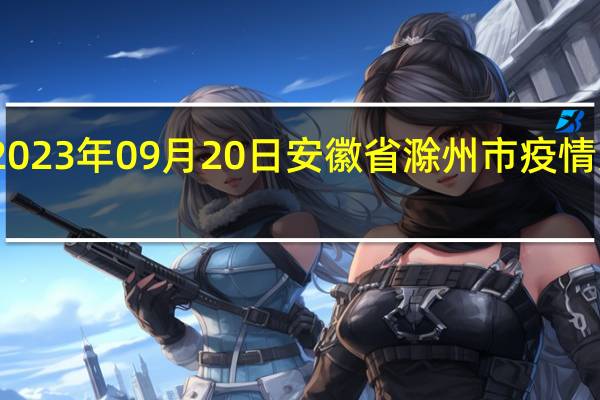 2023年09月20日安徽省滁州市疫情大数据-今日/今天疫情全网搜索最新实时消息动态情况通知播报