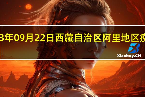 2023年09月22日西藏自治区阿里地区疫情大数据-今日/今天疫情全网搜索最新实时消息动态情况通知播报