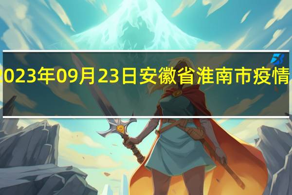 2023年09月23日安徽省淮南市疫情大数据-今日/今天疫情全网搜索最新实时消息动态情况通知播报