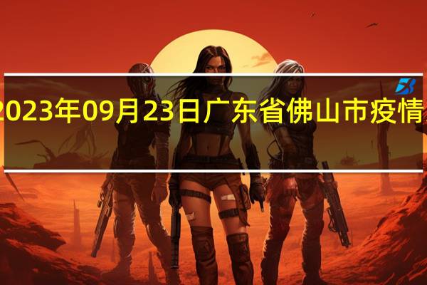 2023年09月23日广东省佛山市疫情大数据-今日/今天疫情全网搜索最新实时消息动态情况通知播报