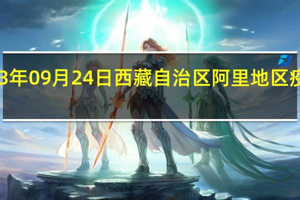 2023年09月24日西藏自治区阿里地区疫情大数据-今日/今天疫情全网搜索最新实时消息动态情况通知播报