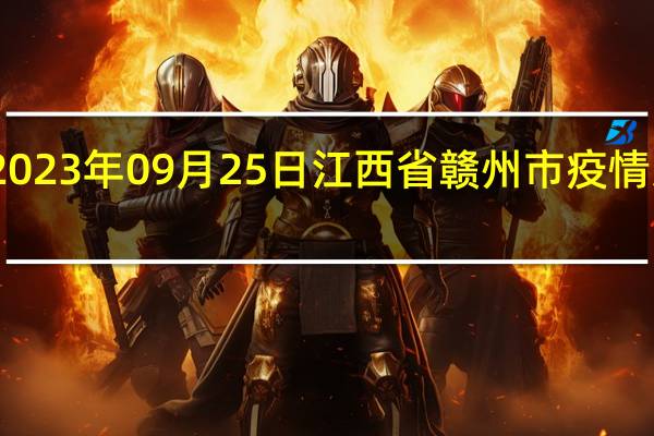 2023年09月25日江西省赣州市疫情大数据-今日/今天疫情全网搜索最新实时消息动态情况通知播报