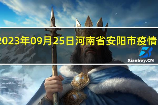 2023年09月25日河南省安阳市疫情大数据-今日/今天疫情全网搜索最新实时消息动态情况通知播报