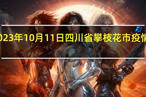 2023年10月11日四川省攀枝花市疫情大数据-今日/今天疫情全网搜索最新实时消息动态情况通知播报
