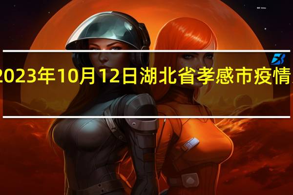 2023年10月12日湖北省孝感市疫情大数据-今日/今天疫情全网搜索最新实时消息动态情况通知播报
