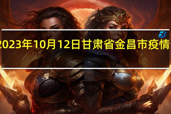 2023年10月12日甘肃省金昌市疫情大数据-今日/今天疫情全网搜索最新实时消息动态情况通知播报