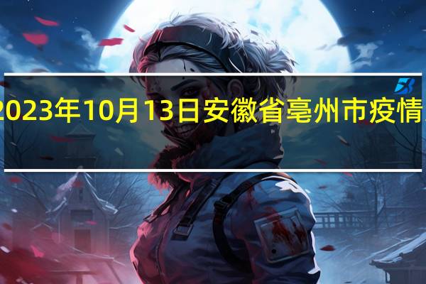 2023年10月13日安徽省亳州市疫情大数据-今日/今天疫情全网搜索最新实时消息动态情况通知播报