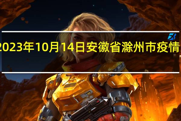 2023年10月14日安徽省滁州市疫情大数据-今日/今天疫情全网搜索最新实时消息动态情况通知播报
