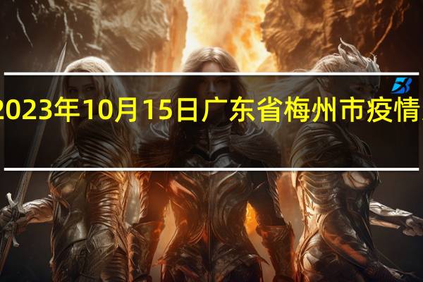 2023年10月15日广东省梅州市疫情大数据-今日/今天疫情全网搜索最新实时消息动态情况通知播报