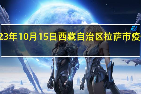 2023年10月15日西藏自治区拉萨市疫情大数据-今日/今天疫情全网搜索最新实时消息动态情况通知播报