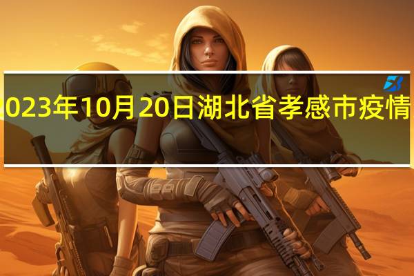 2023年10月20日湖北省孝感市疫情大数据-今日/今天疫情全网搜索最新实时消息动态情况通知播报