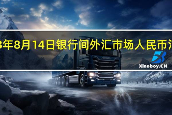 2023年8月14日银行间外汇市场人民币汇率中间价