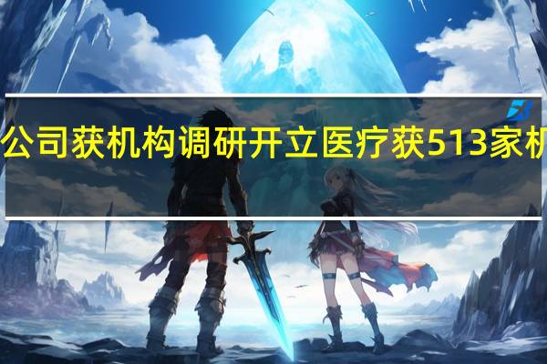 226家公司获机构调研开立医疗获513家机构调研居首