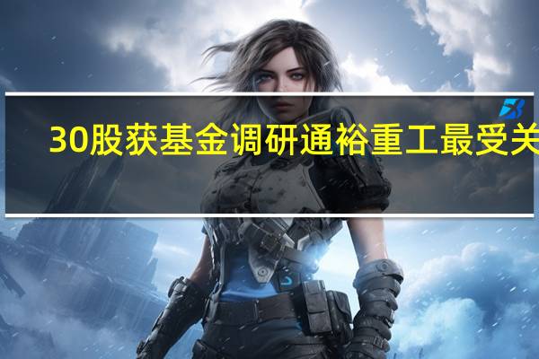 30股获基金调研通裕重工最受关注