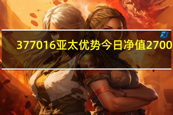 377016亚太优势今日净值270005（377016亚太优势）
