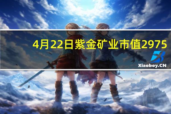 4月22日紫金矿业市值2975.21亿 股价多少?