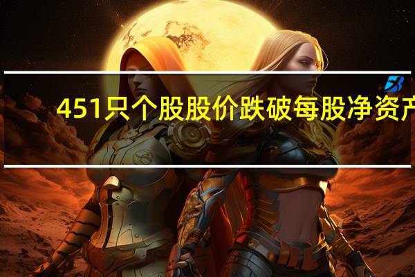 451只个股股价跌破每股净资产