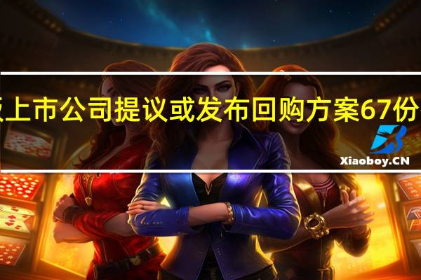 8月以来科创板上市公司提议或发布回购方案67份 拟回购金额上限达71.89亿元