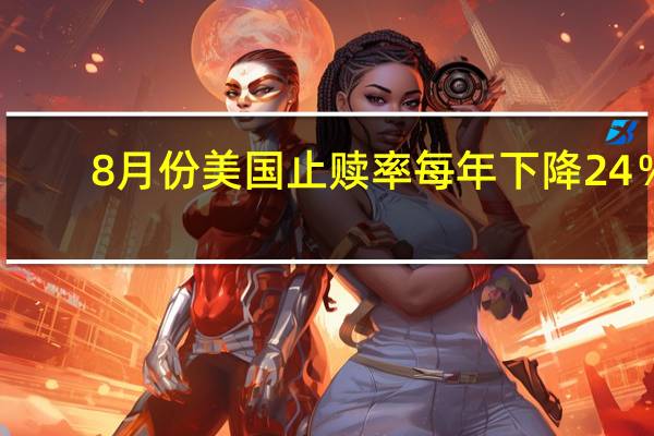 8月份美国止赎率每年下降24％