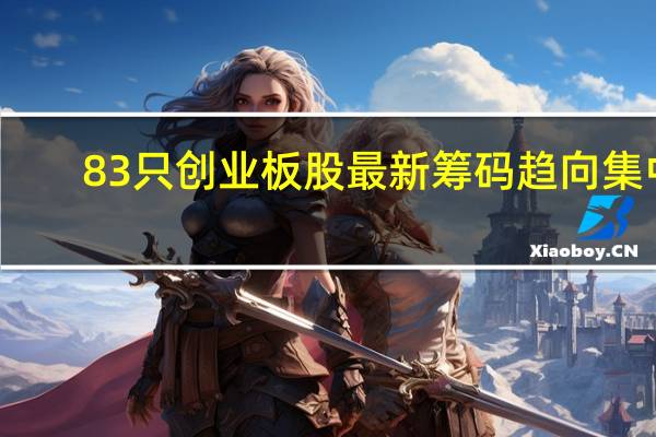 83只创业板股最新筹码趋向集中