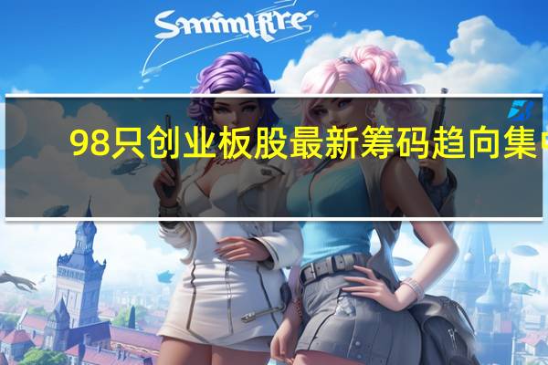 98只创业板股最新筹码趋向集中