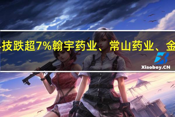 A股减肥药概念股回调争光股份跌超8%康鹏科技跌超7%翰宇药业、常山药业、金凯生科、华森制药跌超6%众生药业、圣诺生物跟跌
